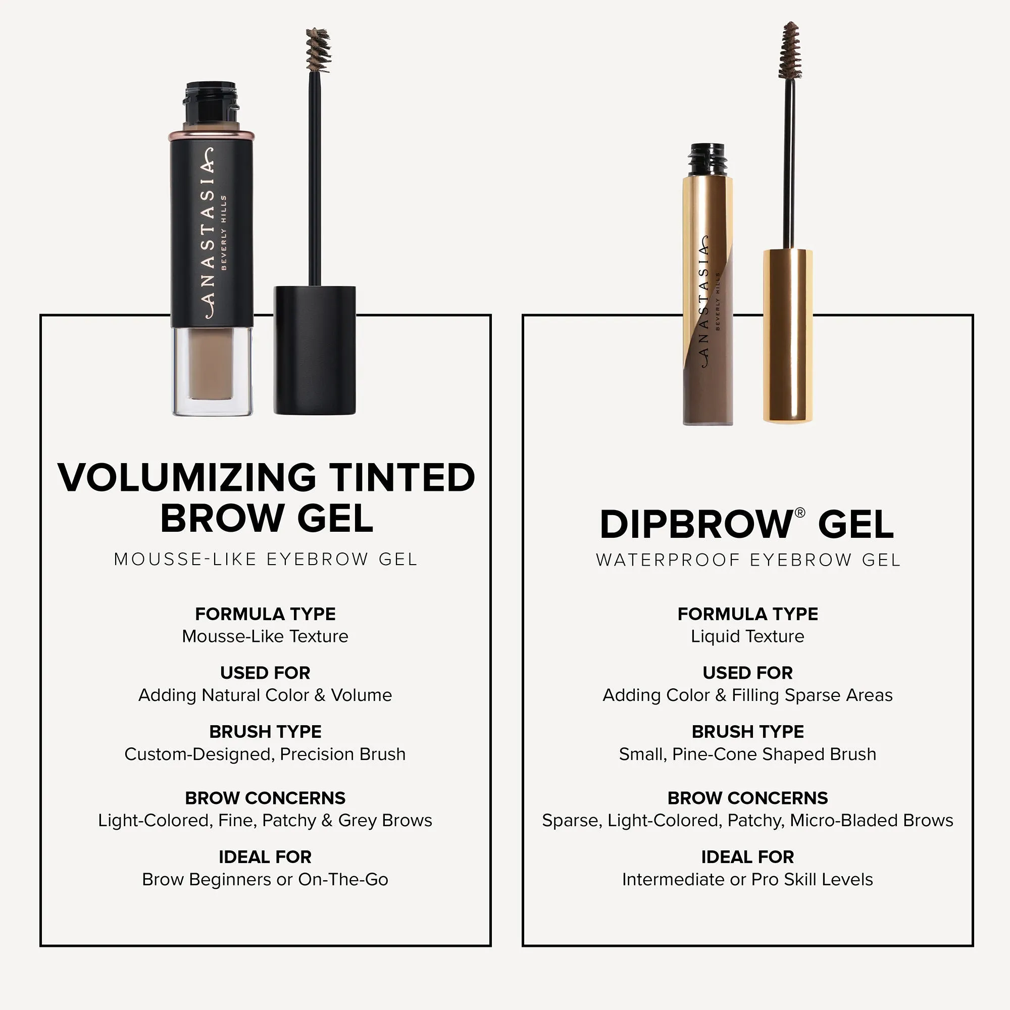 Volumizing Tinted Brow Gel